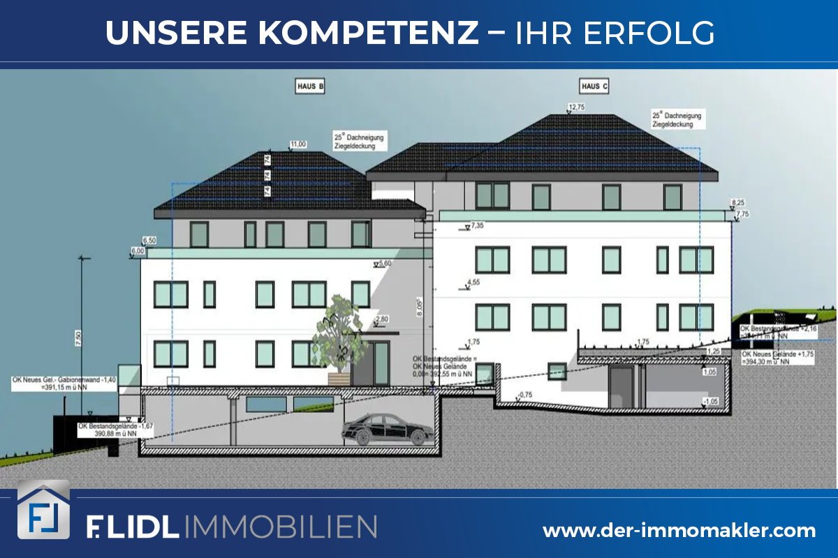 Bad Griesbach: Bauträger-Grundstück Bad Griesbach voll genehmigt 15 Wohnungen 